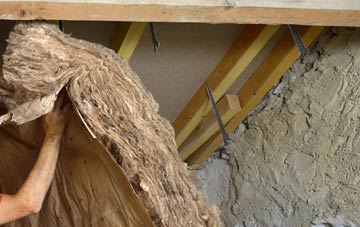 Bryn Eglwys pitched roof insulation costs